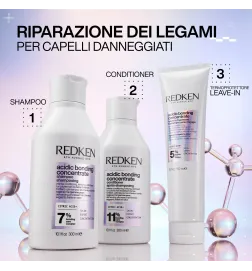 REDKEN - Cofanetto Natale Acidic Bonding Concentrate Trio capelli danneggiati