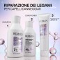 REDKEN - Cofanetto Natale Acidic Bonding Concentrate Trio capelli danneggiati REDKEN - Cofanetto Natale Acidic Bonding Concentrate Trio capelli danneggiati