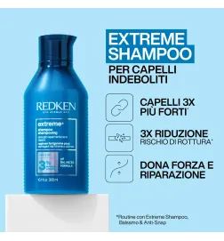 REDKEN - EXTREME TRIO Cofanetto Natalizio per capelli danneggiati