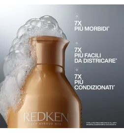 REDKEN - ALL SOFT TRIO COFANETTO NATALE per capelli secchi