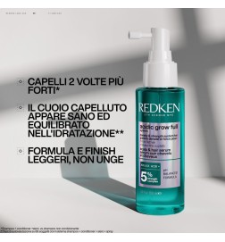 Redken - Cofanetto Acid Grow Full System Trio