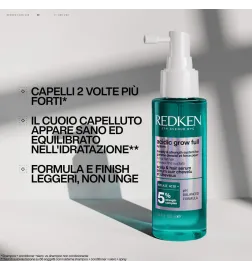 Redken - Cofanetto Acid Grow Full System Trio