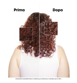 L'Oreal Professionnel - Cofanetto Natale Vitamino Color Duo