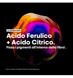 L'OREAL PROFESSIONNEL - VITAMINO COLOR SPECTRUM TRIO COFANETTO NATALE