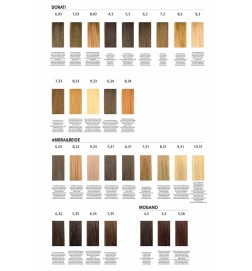 COTRIL - COLOR TECH 123 NUANCE (150ml) Colorazione cosmetica