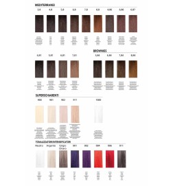 COTRIL - COLOR TECH 123 NUANCE (150ml) Colorazione cosmetica