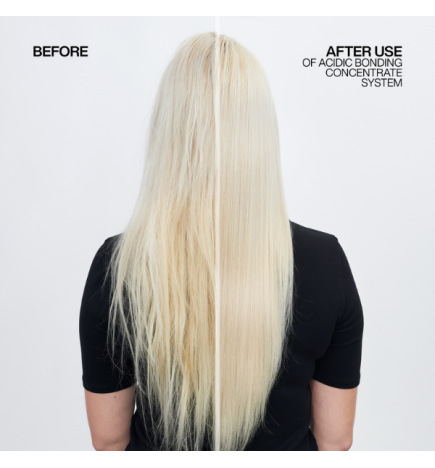 REDKEN - ABC LEAVE-IN TREATMENT (150ml) Trattamento intensivo per capelli danneggiati