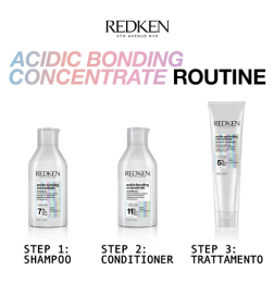 REDKEN - Acidic Perfecting Concentrate Leave-In (150ml) Trattamento intensivo per capelli danneggiati