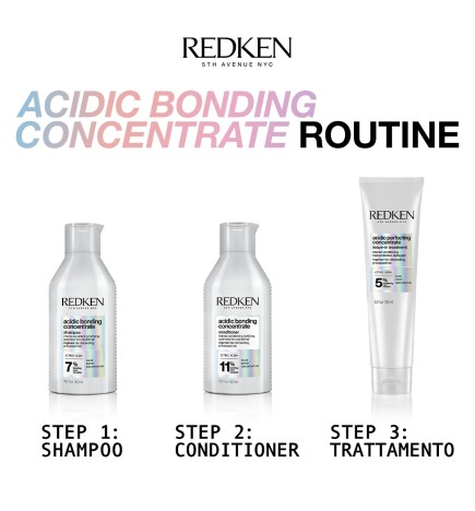 REDKEN - ABC FORTIFYING SHAMPOO (300ml) Shampoo fortificante capelli danneggiati