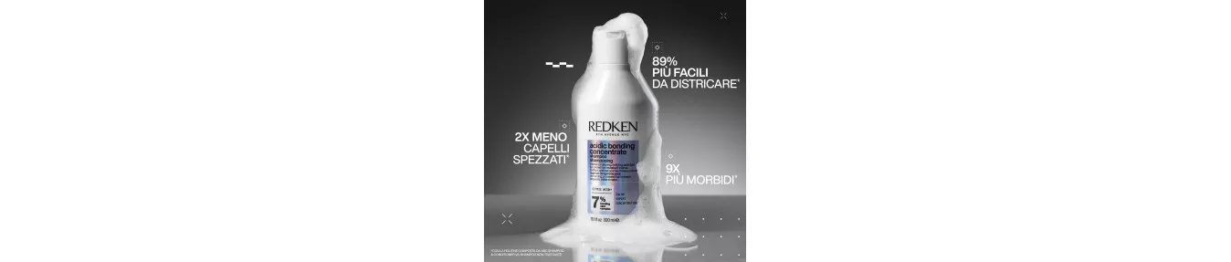 Discover the Best Discounted Shampoo | Planet Hair