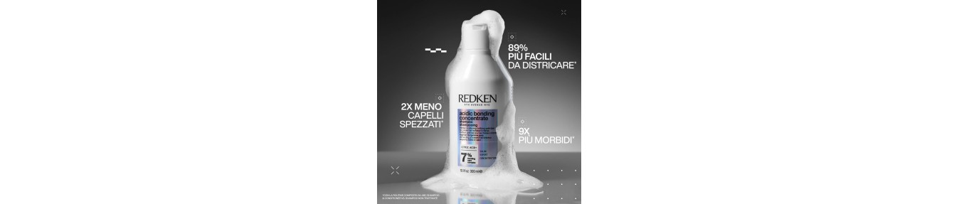 Discover the Best Discounted Shampoo | Planet Hair
