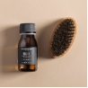 Cura Della Barba