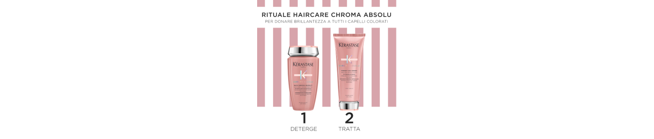 Discover Now the Best Hair Conditioner | Planet Hair