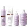 The K-Respect Keratin
